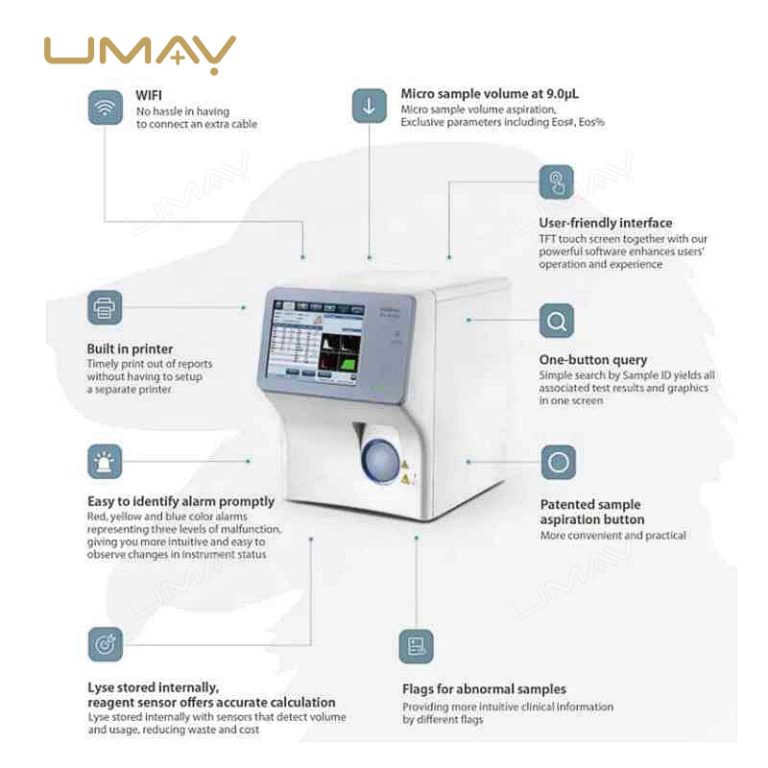 Veterinary Auto Hematology Analyzer BC-30 Vet with 4-Part Differential-4