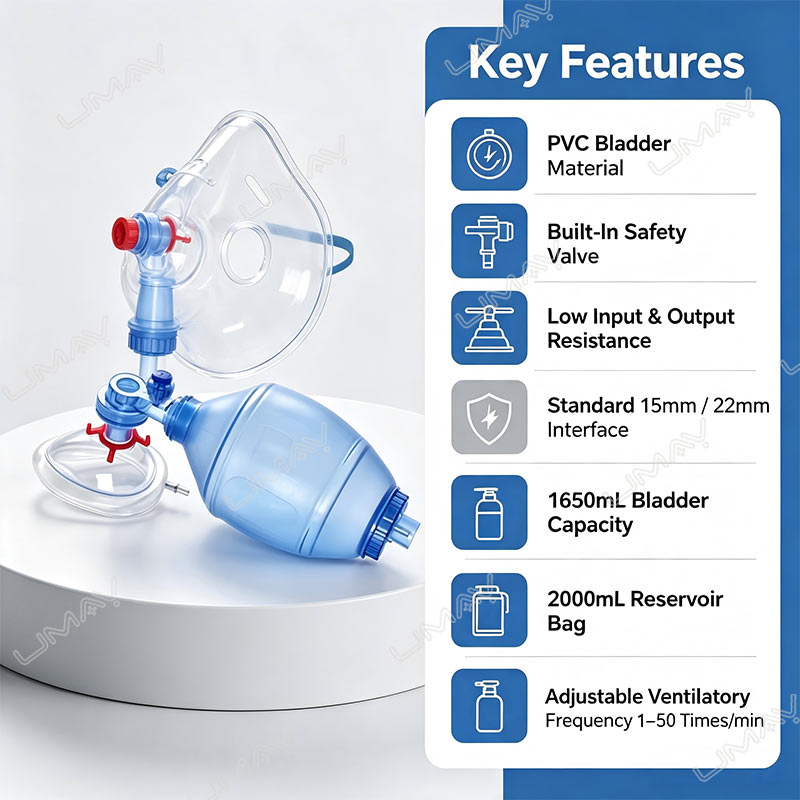 UMYMR001-Emergency-Manual-Artificial-Resuscitator-Key-Feature